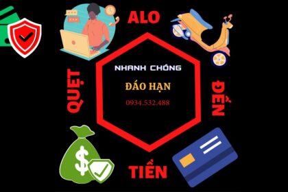 Quy trình đáo hạn thẻ tín dụng tại Hà Nội và thủ tục nhanh chóng